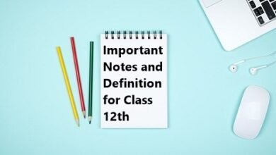Important Definition of Class 12th Math's From Nauman Sadaf